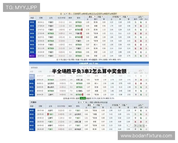 足球竞彩比分奖金计算器大型赛事避坑防骗指南